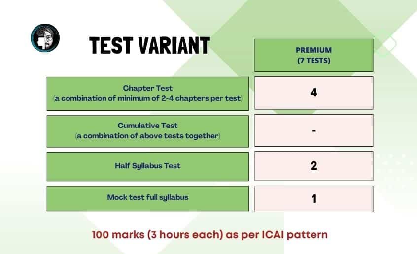 CA-Final-Test-Series-Nov-23-Premium-Tests.jpg