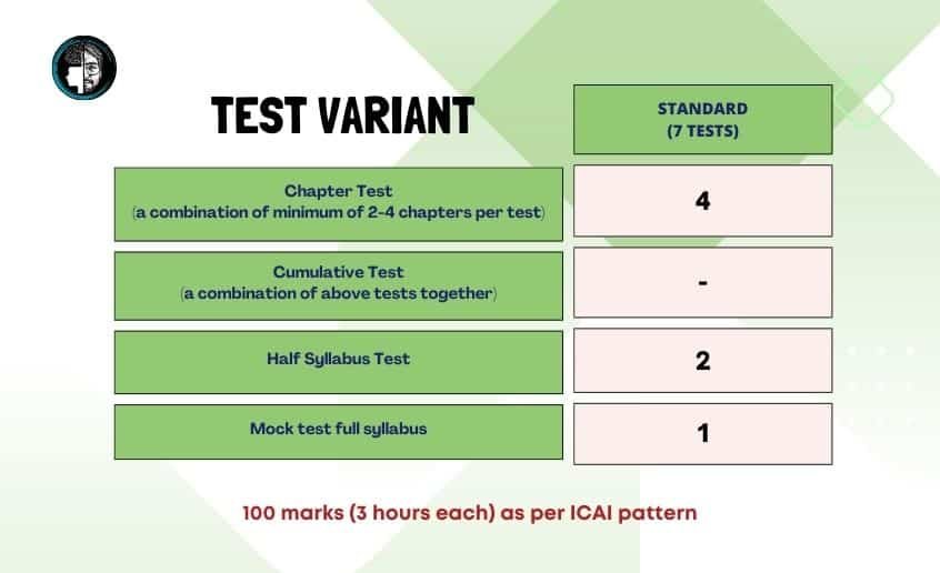 CA-Final-Test-Series-Nov-23-Standard-Tests.jpg