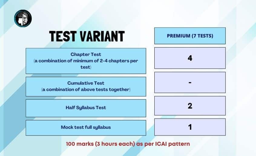 CA-Inter-Test-Series-Nov-23-Premium-Tests.jpg