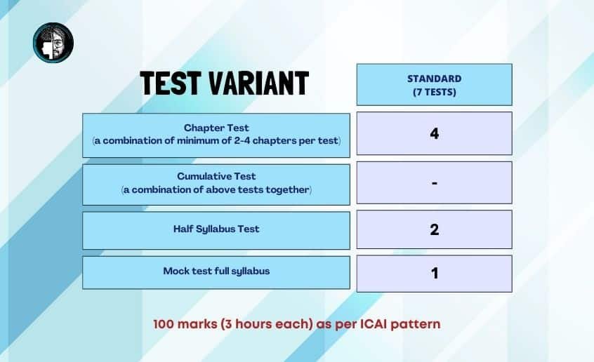 CA-Inter-Test-Series-Nov-23-Standard-Tests.jpg